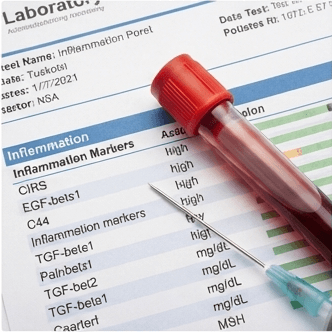 Basic Inflammation Panel